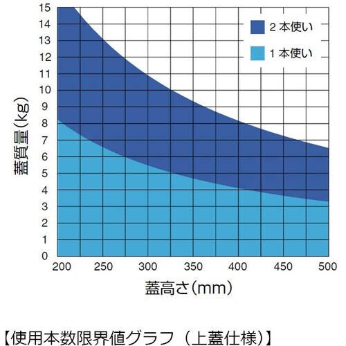 SUGATSUNE (180028993)S−TA