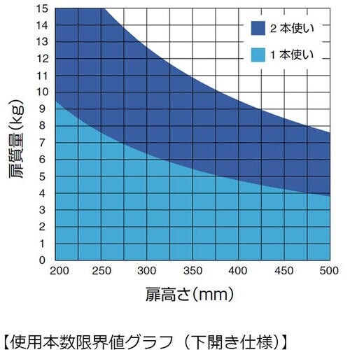 SUGATSUNE (180028993)S−TA