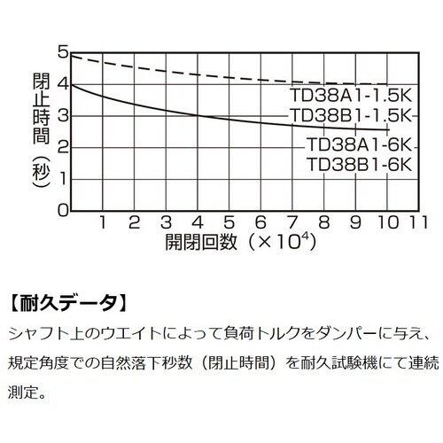 SUGATSUNE (170090634)TD38