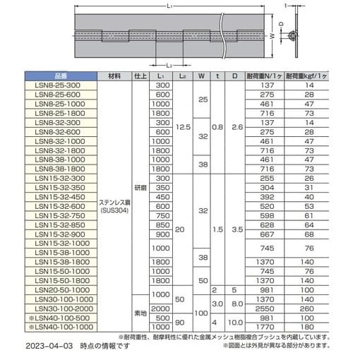 SUGATSUNE (170099808)LSN1