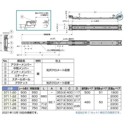 SUGATSUNE (190011258)3711
