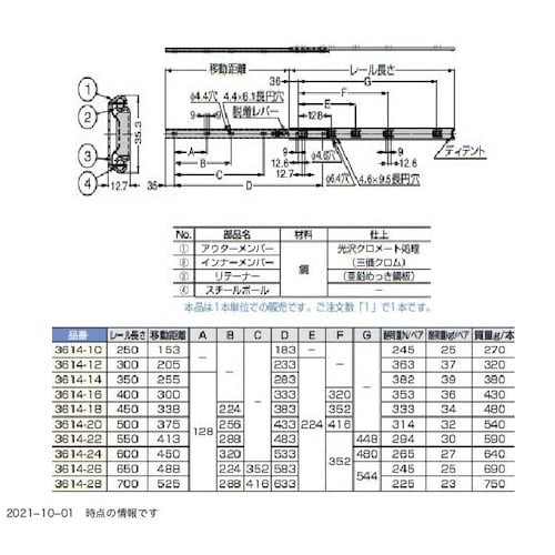SUGATSUNE (190116512)3614