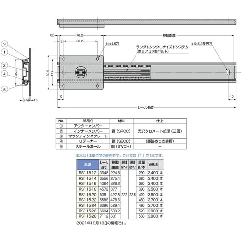 SUGATSUNE (190113919)RS11