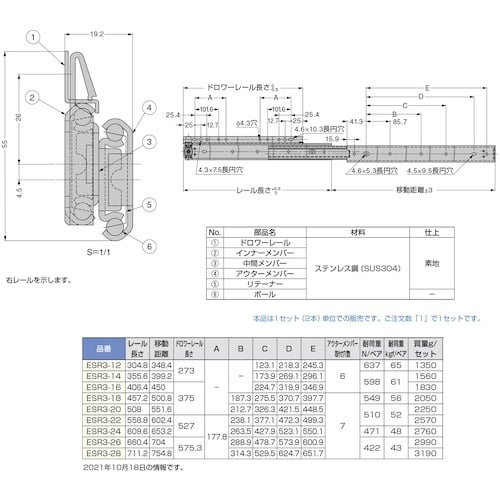 SUGATSUNE (190115206)ESR3