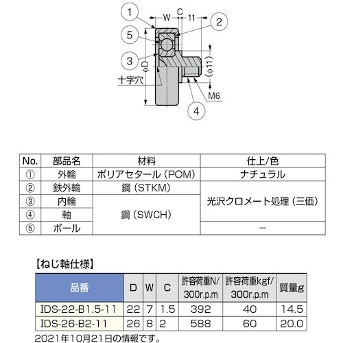 SUGATSUNE (210140217)IDS−