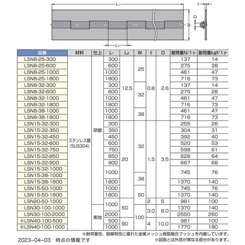SUGATSUNE (170099377)LSN8