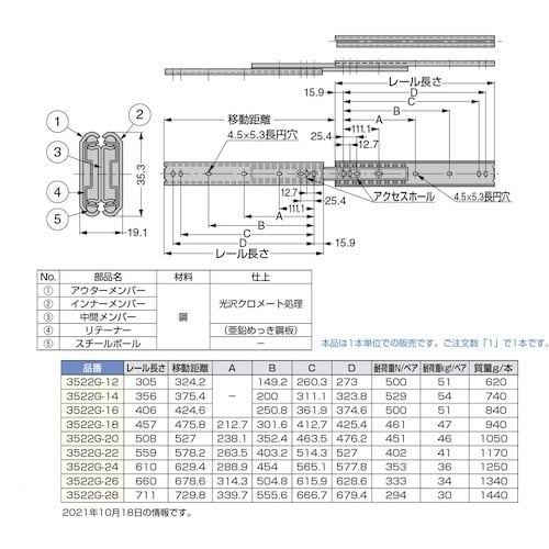 SUGATSUNE (190110007)3522