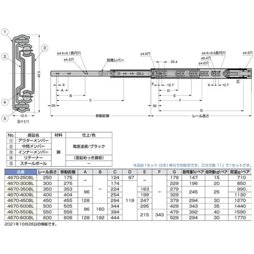 SUGATSUNE (190028949)4670