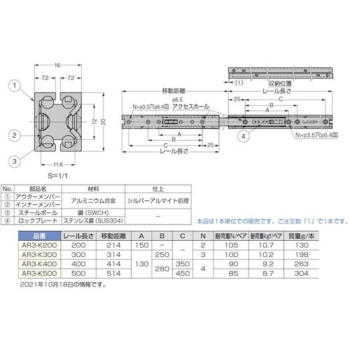 SUGATSUNE (190112255)AR3−