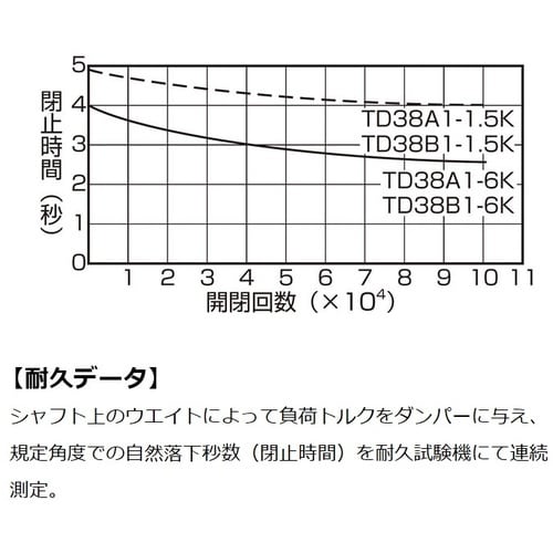 SUGATSUNE (170090631)TD38