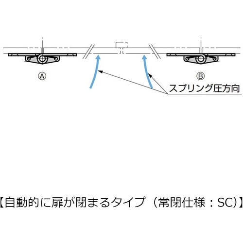 SUGATSUNE (170091563)HG−B