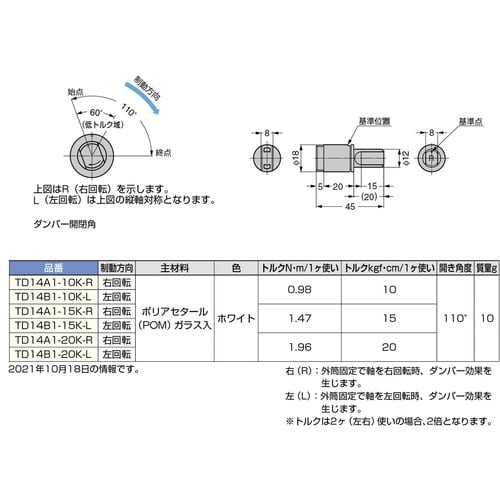 SUGATSUNE (170090588)TD14