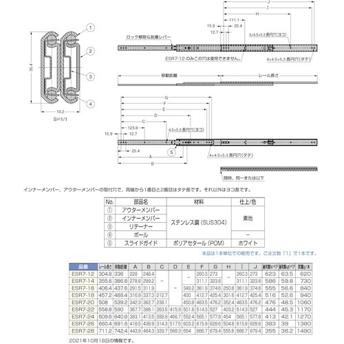 SUGATSUNE (190111320)ESR7