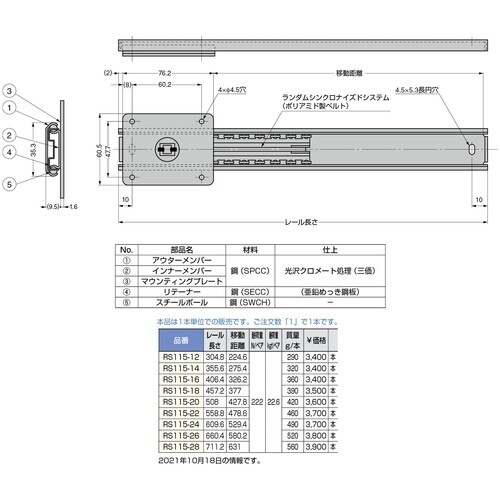 SUGATSUNE (190111987)RS11