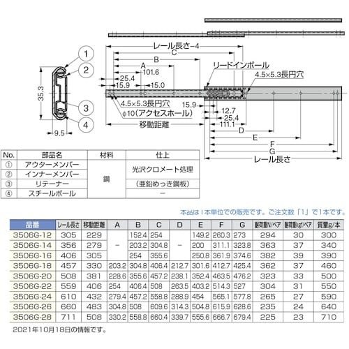 SUGATSUNE (190116251)3506