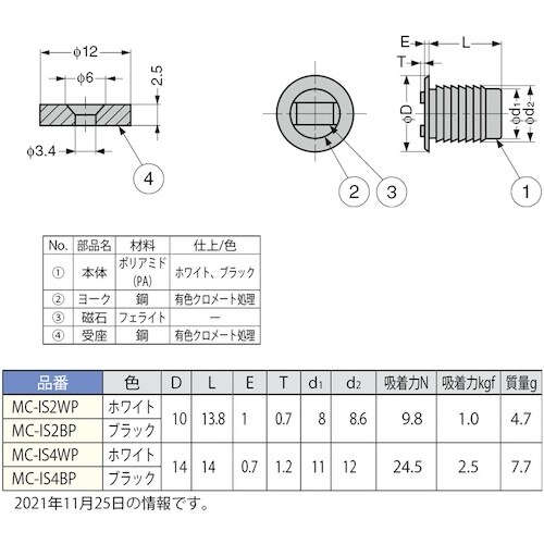 SUGATSUNE (140050516)MC−I