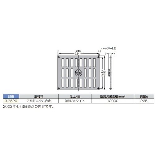 SUGATSUNE (210172027)3−25