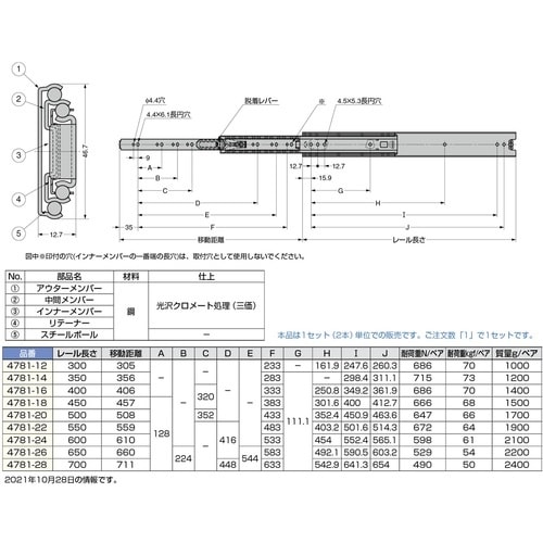 SUGATSUNE (190011241)4781