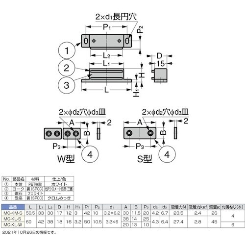 SUGATSUNE (140050290)MC−K
