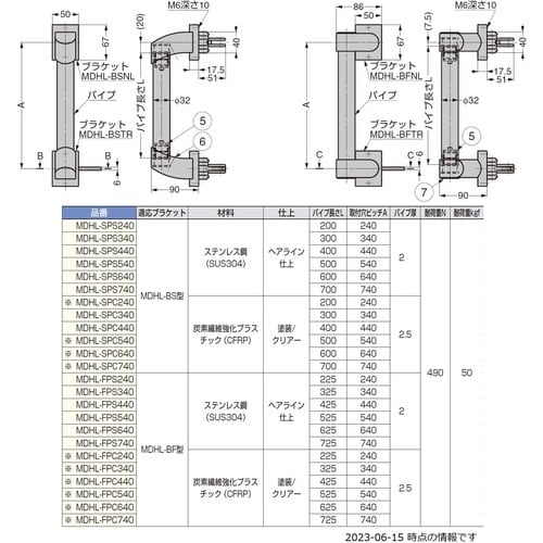 SUGATSUNE (100025556)MDHL