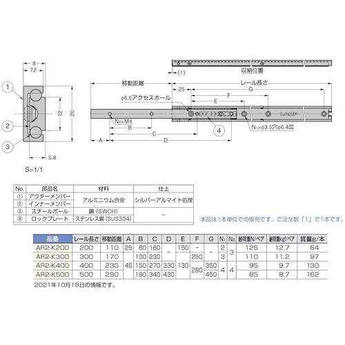 SUGATSUNE (190112253)AR2−