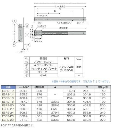 SUGATSUNE (190111338)ESR9