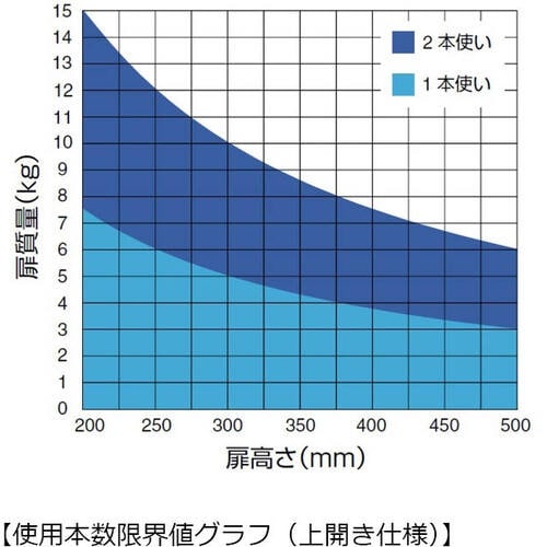 SUGATSUNE (180028992)S−TA