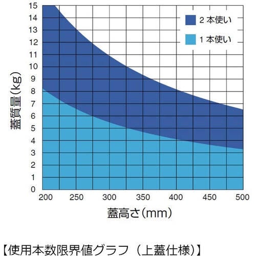 SUGATSUNE (180028992)S−TA