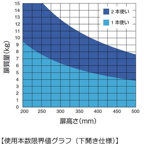 SUGATSUNE (180028992)S−TA