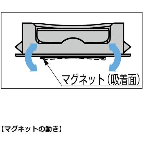 SUGATSUNE (140026602)MC−J