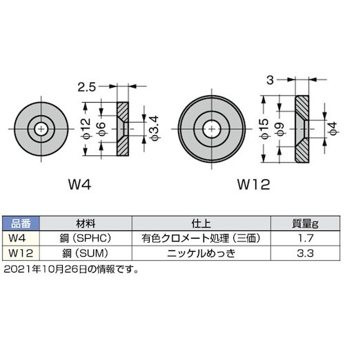 SUGATSUNE (140050113)W12受