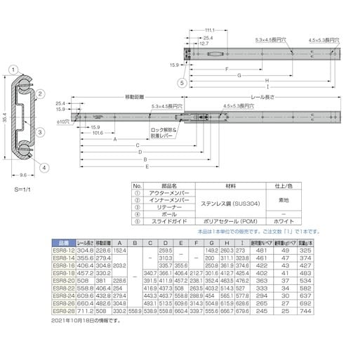 SUGATSUNE (190111331)ESR8