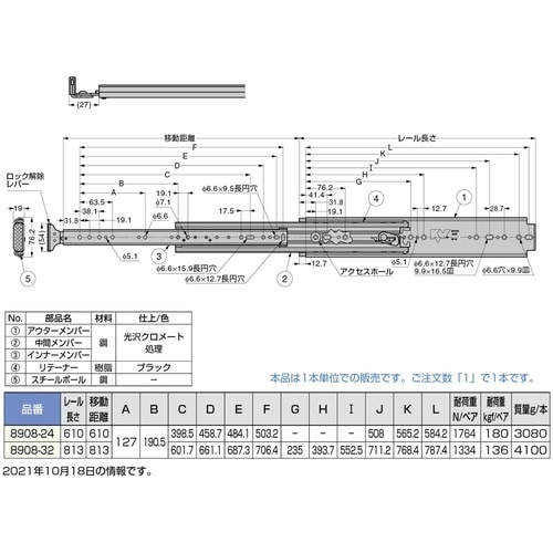 SUGATSUNE (190022527)8908