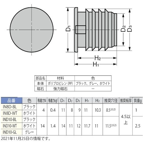 SUGATSUNE (140050189)IND1