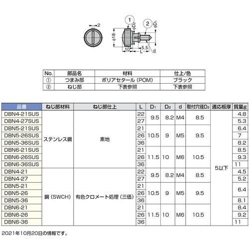 SUGATSUNE (100011910)DBN5