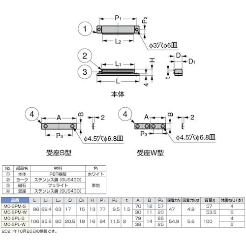 SUGATSUNE (140050072)MC−S