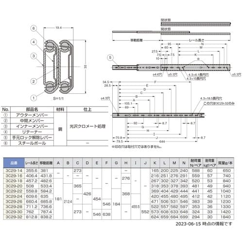 SUGATSUNE (190110383)3C29