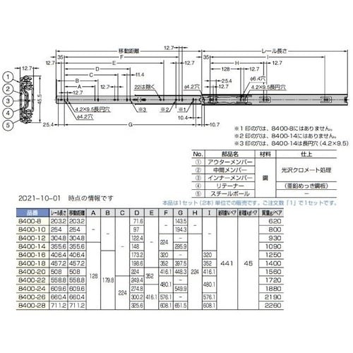 SUGATSUNE (190110621)2374