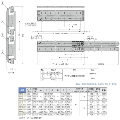 SUGATSUNE (190110428)ESR5