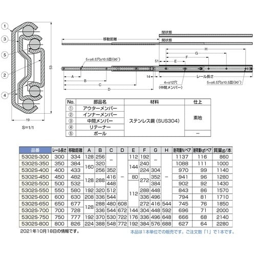SUGATSUNE (190112735)5302