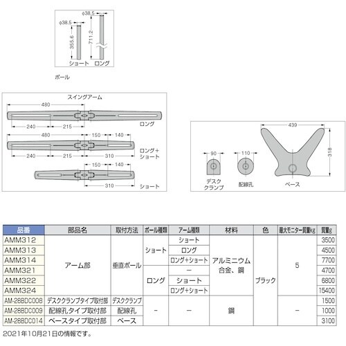 SUGATSUNE (210031226)AMM3