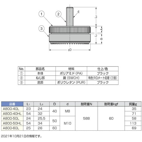 SUGATSUNE (200140531)A800