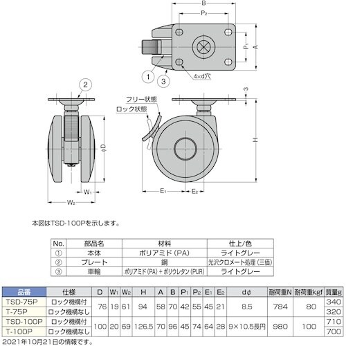 SUGATSUNE (200130167)TSD−