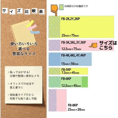 ニチバン ふせん ポイントメモFB−3K 12.5