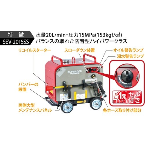 スーパー工業 エンジン式高圧洗浄機 SEV−201