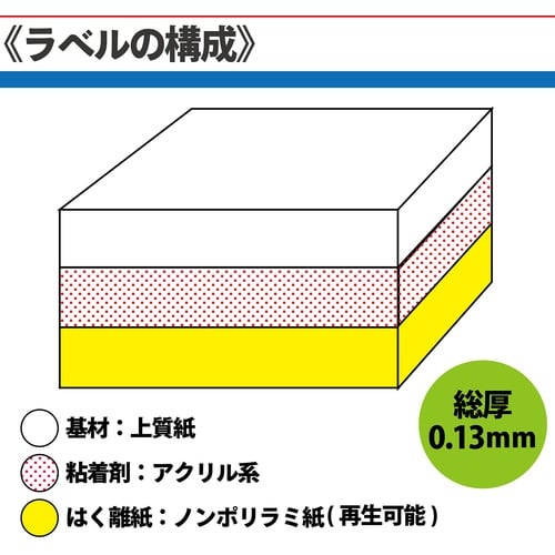 ニチバン コピーラベルエルパック MLLP503