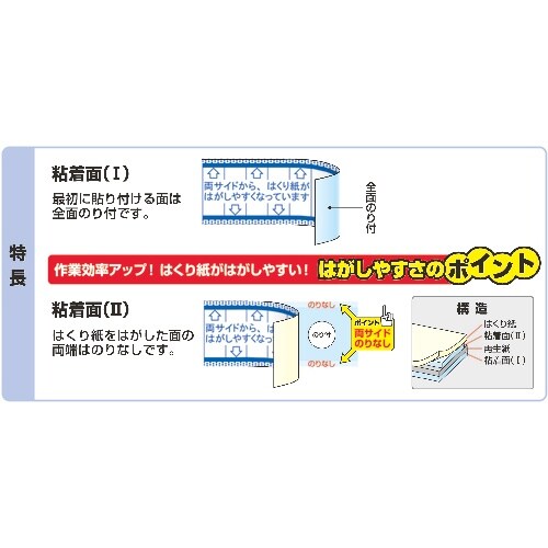 ニチバン 両面テープ ナイスタックはく離紙がはがし
