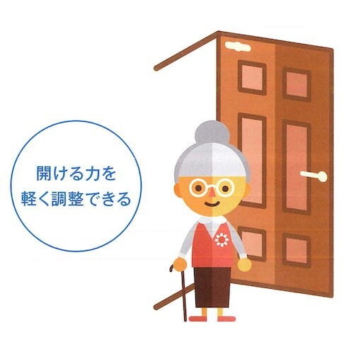 RYOBI ドアクローザー doorman ホワイ