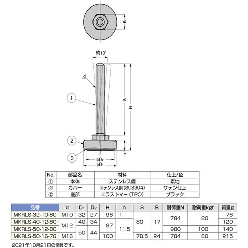 SUGATSUNE (200130348)MKRL
