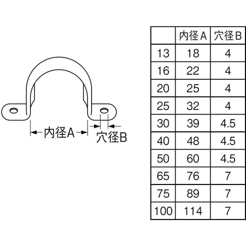 SANEI ステンレスサドルバンド